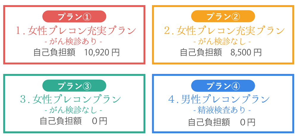 プレコンセプションケア プラン
